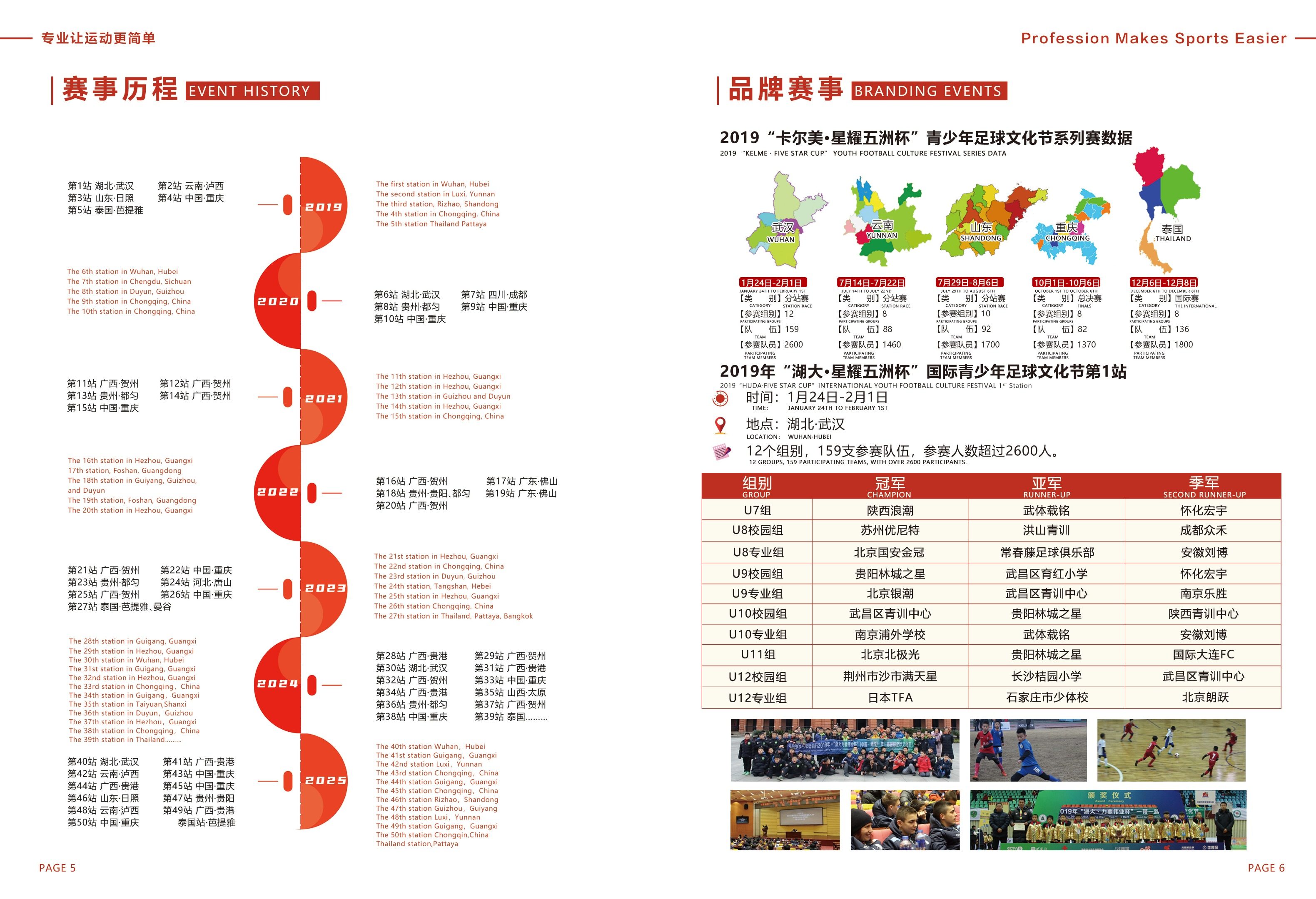 北京星耀五洲国际体育发展有限公司